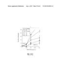 Protein Therapy for Treatment of Eye Diseases diagram and image