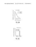 Protein Therapy for Treatment of Eye Diseases diagram and image