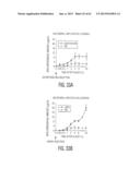 Protein Therapy for Treatment of Eye Diseases diagram and image