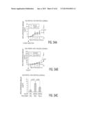 Protein Therapy for Treatment of Eye Diseases diagram and image