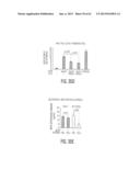 Protein Therapy for Treatment of Eye Diseases diagram and image