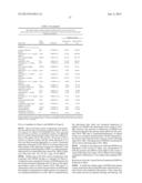 Protein Therapy for Treatment of Eye Diseases diagram and image