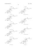 GROWTH HORMONE CONJUGATES diagram and image