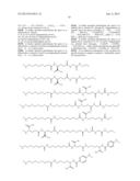 GROWTH HORMONE CONJUGATES diagram and image