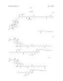 GROWTH HORMONE CONJUGATES diagram and image