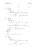 GROWTH HORMONE CONJUGATES diagram and image