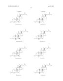 GROWTH HORMONE CONJUGATES diagram and image