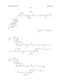 GROWTH HORMONE CONJUGATES diagram and image