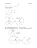 GROWTH HORMONE CONJUGATES diagram and image