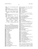 GROWTH HORMONE CONJUGATES diagram and image