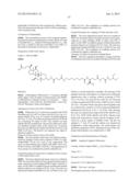 GROWTH HORMONE CONJUGATES diagram and image