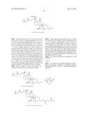 GROWTH HORMONE CONJUGATES diagram and image