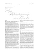 GROWTH HORMONE CONJUGATES diagram and image