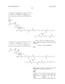 GROWTH HORMONE CONJUGATES diagram and image