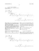 GROWTH HORMONE CONJUGATES diagram and image