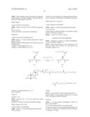 GROWTH HORMONE CONJUGATES diagram and image