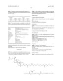 GROWTH HORMONE CONJUGATES diagram and image