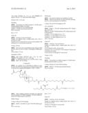 GROWTH HORMONE CONJUGATES diagram and image