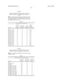 GROWTH HORMONE CONJUGATES diagram and image