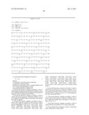 GROWTH HORMONE CONJUGATES diagram and image