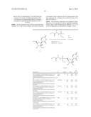 HCV Polymerase Inhibitors diagram and image