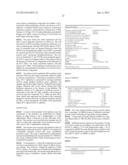 HCV Polymerase Inhibitors diagram and image