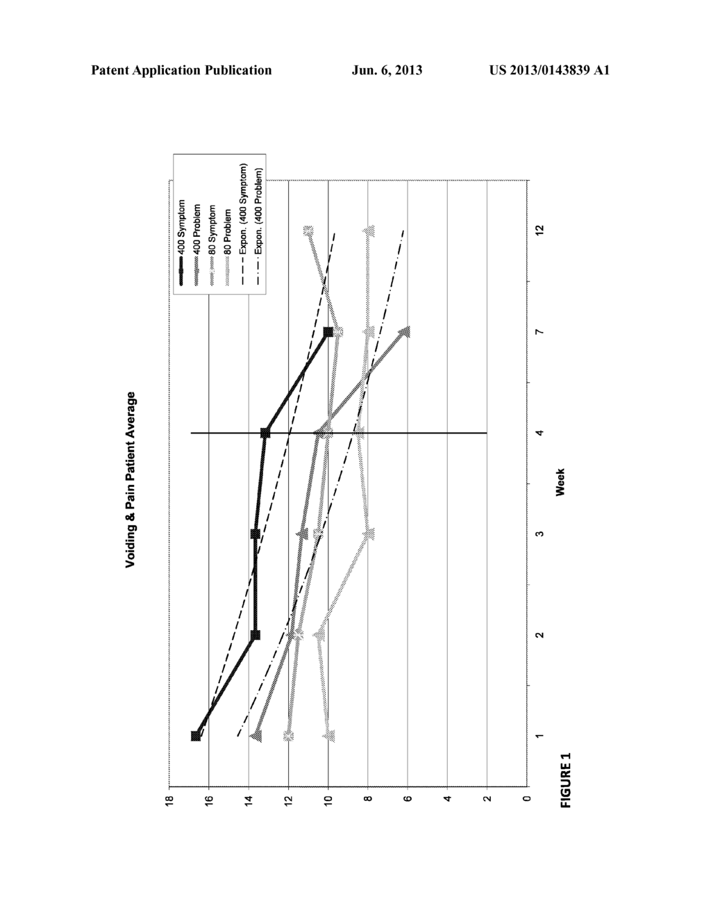 CYSTITIS TREATMENT WITH HIGH DOSE CHONDROITIN SULFATE - diagram, schematic, and image 02