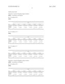 STABLE AQUEOUS COMPOSITIONS COMPRISING BIOACTIVE CREATINE SPECIES diagram and image