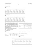 STABLE AQUEOUS COMPOSITIONS COMPRISING BIOACTIVE CREATINE SPECIES diagram and image