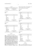 STABLE AQUEOUS COMPOSITIONS COMPRISING BIOACTIVE CREATINE SPECIES diagram and image