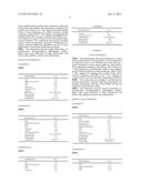 STABLE AQUEOUS COMPOSITIONS COMPRISING BIOACTIVE CREATINE SPECIES diagram and image