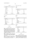 STABLE AQUEOUS COMPOSITIONS COMPRISING BIOACTIVE CREATINE SPECIES diagram and image