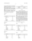 STABLE AQUEOUS COMPOSITIONS COMPRISING BIOACTIVE CREATINE SPECIES diagram and image