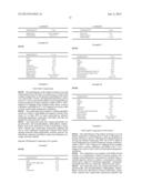 STABLE AQUEOUS COMPOSITIONS COMPRISING BIOACTIVE CREATINE SPECIES diagram and image