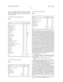 STABLE AQUEOUS COMPOSITIONS COMPRISING BIOACTIVE CREATINE SPECIES diagram and image