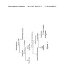 NUCLEAR SULFATED OXYSTEROL, POTENT REGULATOR OF LIPID HOMEOSTASIS, FOR     THERAPY OF HYPERCHOLESTEROLEMIA, HYPERTRIGLYCERIDES, FATTY LIVER     DISEASES, AND ATHEROSCLEROSIS diagram and image