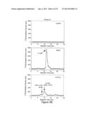 NUCLEAR SULFATED OXYSTEROL, POTENT REGULATOR OF LIPID HOMEOSTASIS, FOR     THERAPY OF HYPERCHOLESTEROLEMIA, HYPERTRIGLYCERIDES, FATTY LIVER     DISEASES, AND ATHEROSCLEROSIS diagram and image