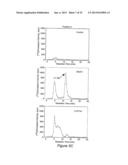 NUCLEAR SULFATED OXYSTEROL, POTENT REGULATOR OF LIPID HOMEOSTASIS, FOR     THERAPY OF HYPERCHOLESTEROLEMIA, HYPERTRIGLYCERIDES, FATTY LIVER     DISEASES, AND ATHEROSCLEROSIS diagram and image