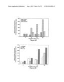 NUCLEAR SULFATED OXYSTEROL, POTENT REGULATOR OF LIPID HOMEOSTASIS, FOR     THERAPY OF HYPERCHOLESTEROLEMIA, HYPERTRIGLYCERIDES, FATTY LIVER     DISEASES, AND ATHEROSCLEROSIS diagram and image