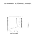 NUCLEAR SULFATED OXYSTEROL, POTENT REGULATOR OF LIPID HOMEOSTASIS, FOR     THERAPY OF HYPERCHOLESTEROLEMIA, HYPERTRIGLYCERIDES, FATTY LIVER     DISEASES, AND ATHEROSCLEROSIS diagram and image