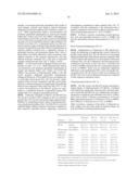 METHODS FOR PRESERVING AND/OR INCREASING RENAL FUNCTION USING XANTHINE     OXIDOREDUCTASE INHIBITORS diagram and image