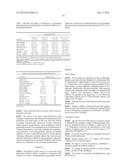 METHODS FOR PRESERVING AND/OR INCREASING RENAL FUNCTION USING XANTHINE     OXIDOREDUCTASE INHIBITORS diagram and image