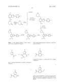 NOVEL COMPOUNDS AND THERAPEUTIC USE THEREOF FOR PROTEIN KINASE INHIBITION diagram and image