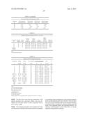 NOVEL COMPOUNDS AND THERAPEUTIC USE THEREOF FOR PROTEIN KINASE INHIBITION diagram and image