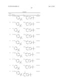 PHENOXYMETHYL HETEROCYCLIC COMPOUNDS diagram and image