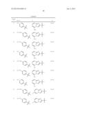 PHENOXYMETHYL HETEROCYCLIC COMPOUNDS diagram and image