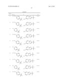 PHENOXYMETHYL HETEROCYCLIC COMPOUNDS diagram and image