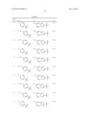 PHENOXYMETHYL HETEROCYCLIC COMPOUNDS diagram and image