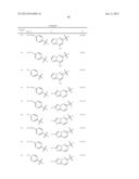 PHENOXYMETHYL HETEROCYCLIC COMPOUNDS diagram and image