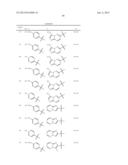 PHENOXYMETHYL HETEROCYCLIC COMPOUNDS diagram and image